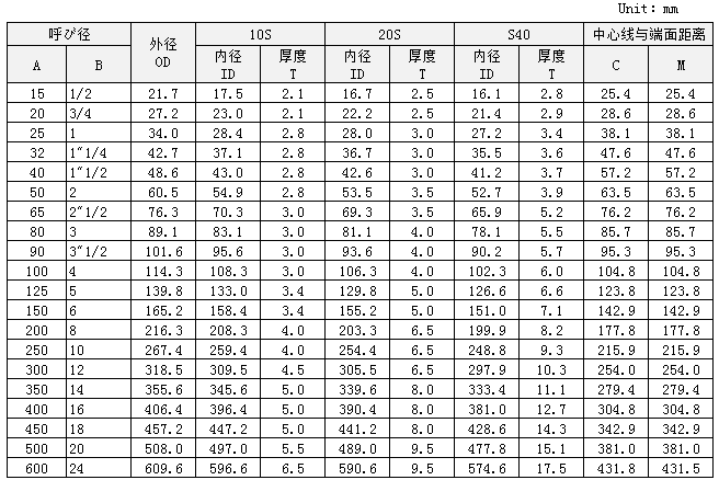 QQ圖片20181201163103.png QQ圖片20181201163103.png