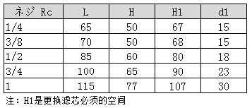 尺寸.png 尺寸.png