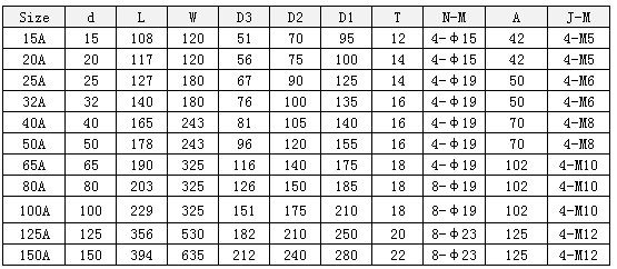 QQ圖片20181203150447.png QQ圖片20181203150447.png