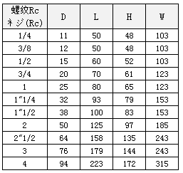 QQ圖片20181203141159.png QQ圖片20181203141159.png