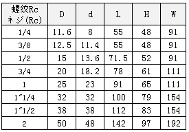 QQ圖片20181203134654.png QQ圖片20181203134654.png