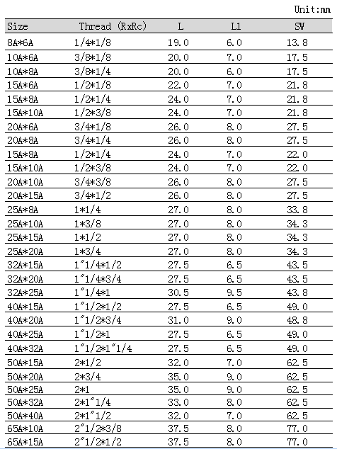 QQ圖片20181201152528.png QQ圖片20181201152528.png