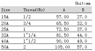 QQ圖片20181201111342.png QQ圖片20181201111342.png