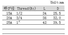 QQ圖片20181201101011.png QQ圖片20181201101011.png