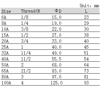 QQ圖片20181201094214.png QQ圖片20181201094214.png