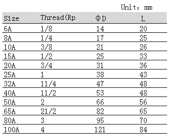 QQ圖片20181201093020.png QQ圖片20181201093020.png