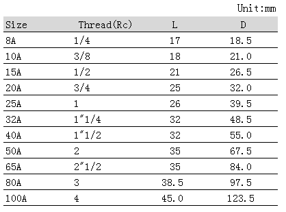 QQ圖片20181201142415.png QQ圖片20181201142415.png