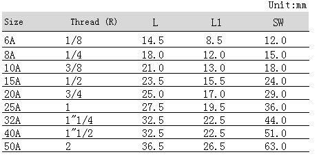 QQ圖片20181201145846.png QQ圖片20181201145846.png