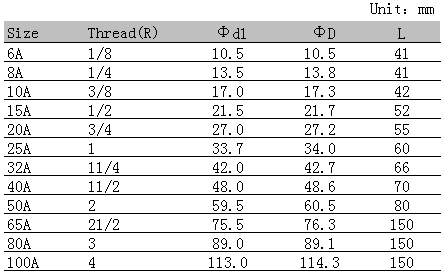 QQ圖片20181124160623.png QQ圖片20181124160623.png