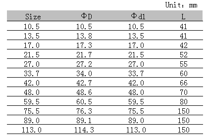 QQ圖片20181124160302.png QQ圖片20181124160302.png