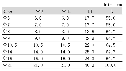 QQ圖片20181124152937.png QQ圖片20181124152937.png