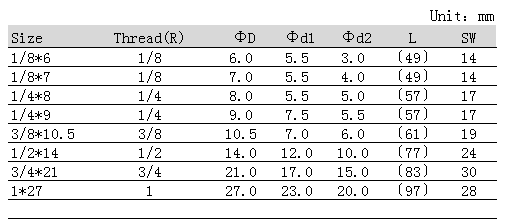 QQ圖片20181124170039.png QQ圖片20181124170039.png