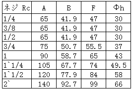 1674790787375674.png B.png